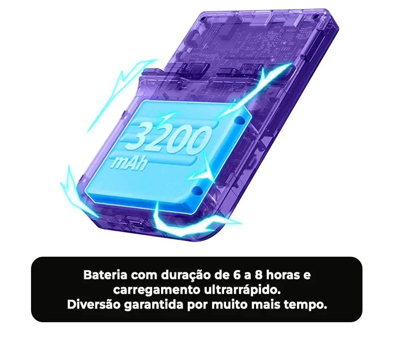 Portátil R36S™ Original - Diversos Jogos de +20 Consoles